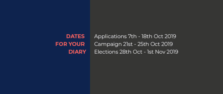 Business Management | Mont Rose College