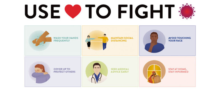 Uses of Technology in the monitoring and prevention of Covid-19 | Mont Rose College